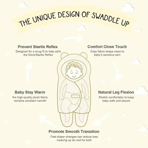 GR-Baby Blankets New Born Pack of Wearable Double Layered Wrapping Sheet Cum Wrapper Blanket [Low Budget Product]