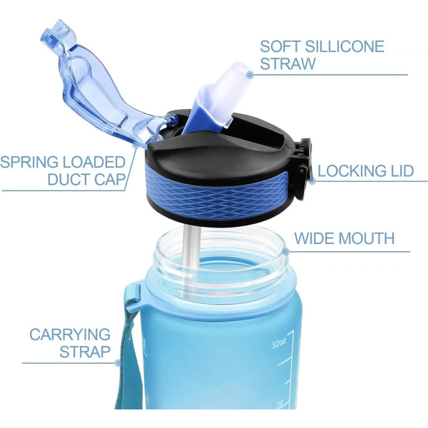 GR-Plastic Water Bottle with Straw Motivational Water Bottle [Low Budget Product]