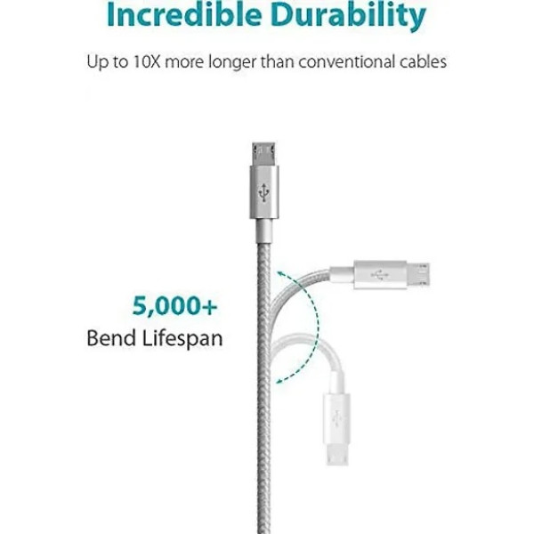 GR-Durable and Efficient: Nylon Braided Fast Charging Cable for Honor and Android Smartphones [Low Budget Product]