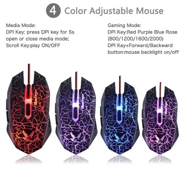 GR-Adjustable DPI Gaming Mouse-BlueFinger [Premium Product]