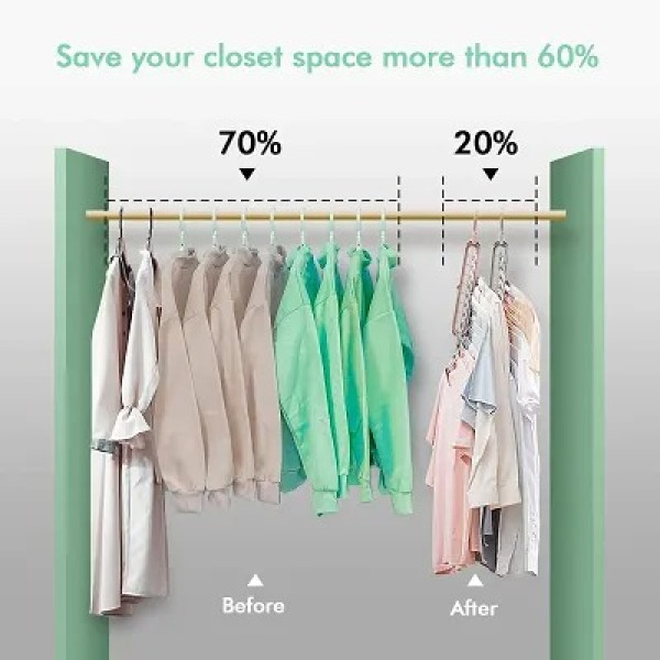 GR-Kitchen4U 360° Clothes Hanger Holder: Organize Your Closet Efficiently! [Low Budget Product]