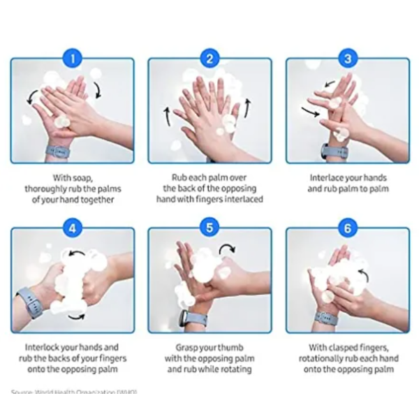 Liquid Skincare Strawberry Pouch Hand Wash (750ml, 500ml) [Low Budget Product]