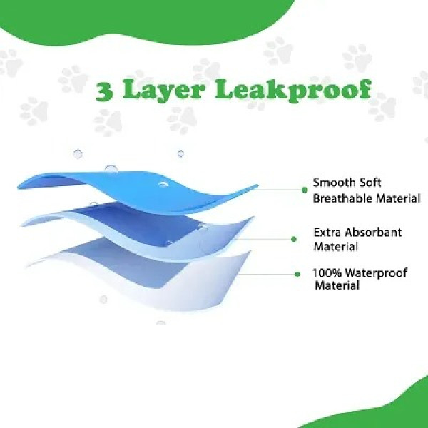 GR-Waterproof, Reusable, and Washable Pet Pee Pad and Hygienic Dry Sheet Combo Pack (1 Pack) for Dogs [Premium Product]