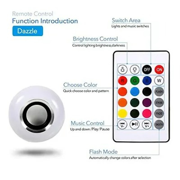 GR-Latest Honey Bee Copper Wire , String Lights for Home, Birthday, Garden, Festive Outdoor Decorations [Premium Product]